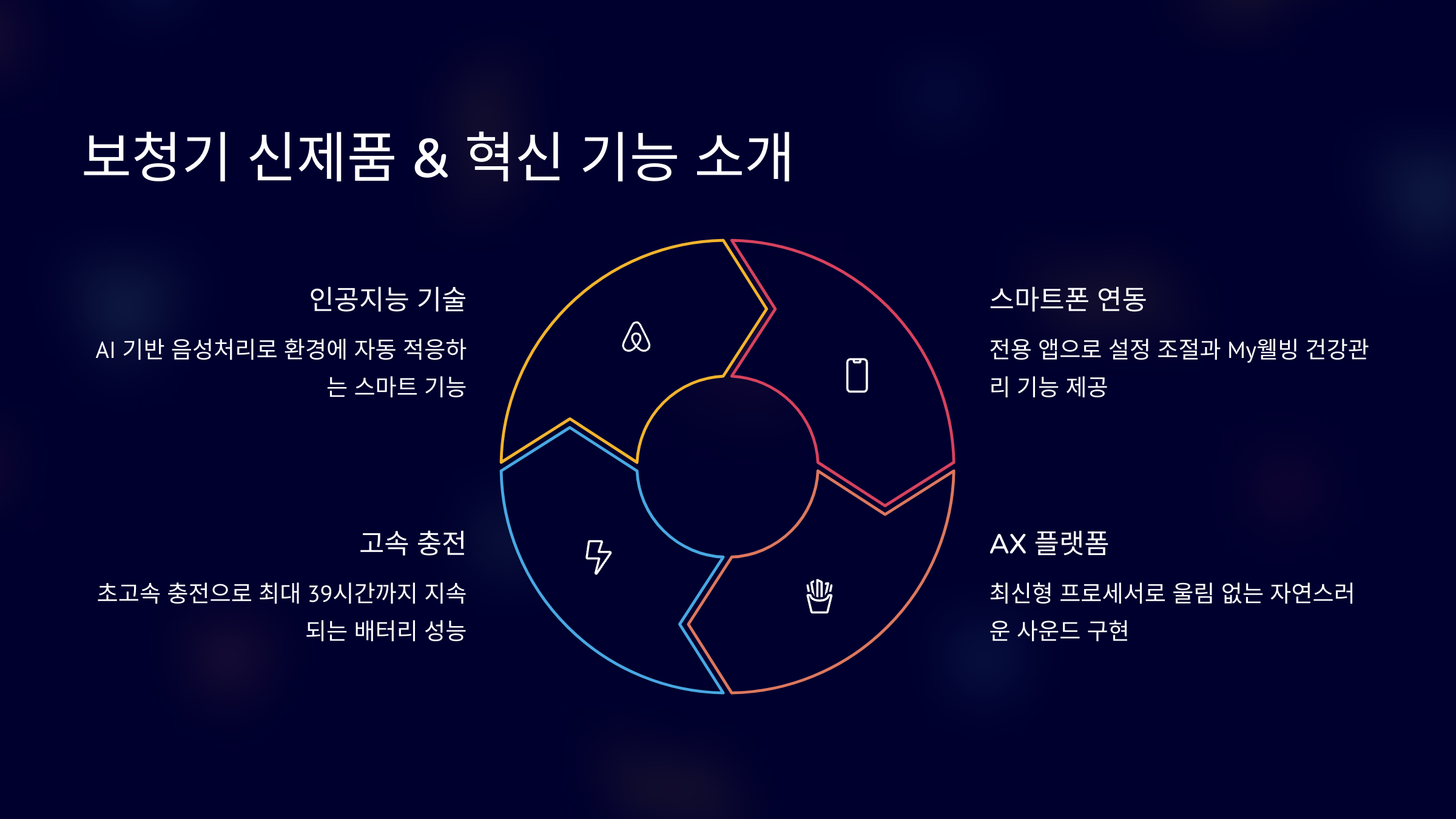 보청기