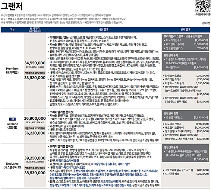 2022 그랜저 가격표