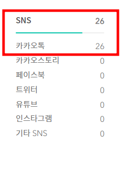 블로그-방문통계에서-카카오톡-유입