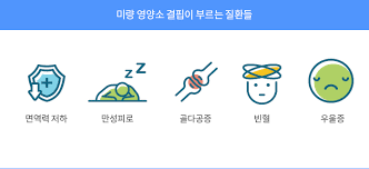 미량영양소 결핍이 부르는 것들