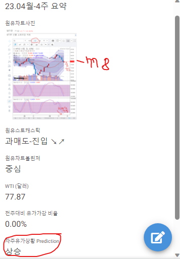 볼린저 중심+과매도 진입=상승 62% 예상