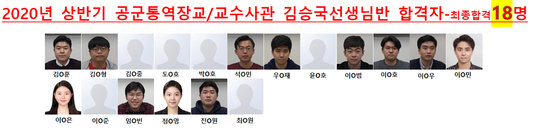 2020년 상반기 공군 통역장교 김승국선생님반 합격자-최종합격 18명 2020년 상반기 공군 통역장교 김승국선생님반 합격자-최종합격 18명