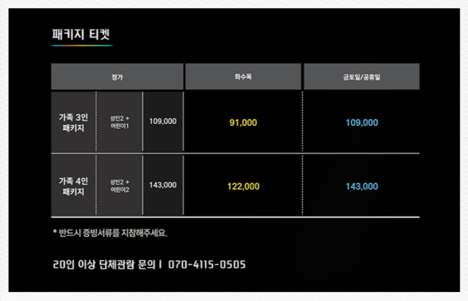 2025 성수동 픽사 전시회: 문도 픽사로 즐기는 영화 속 여행
