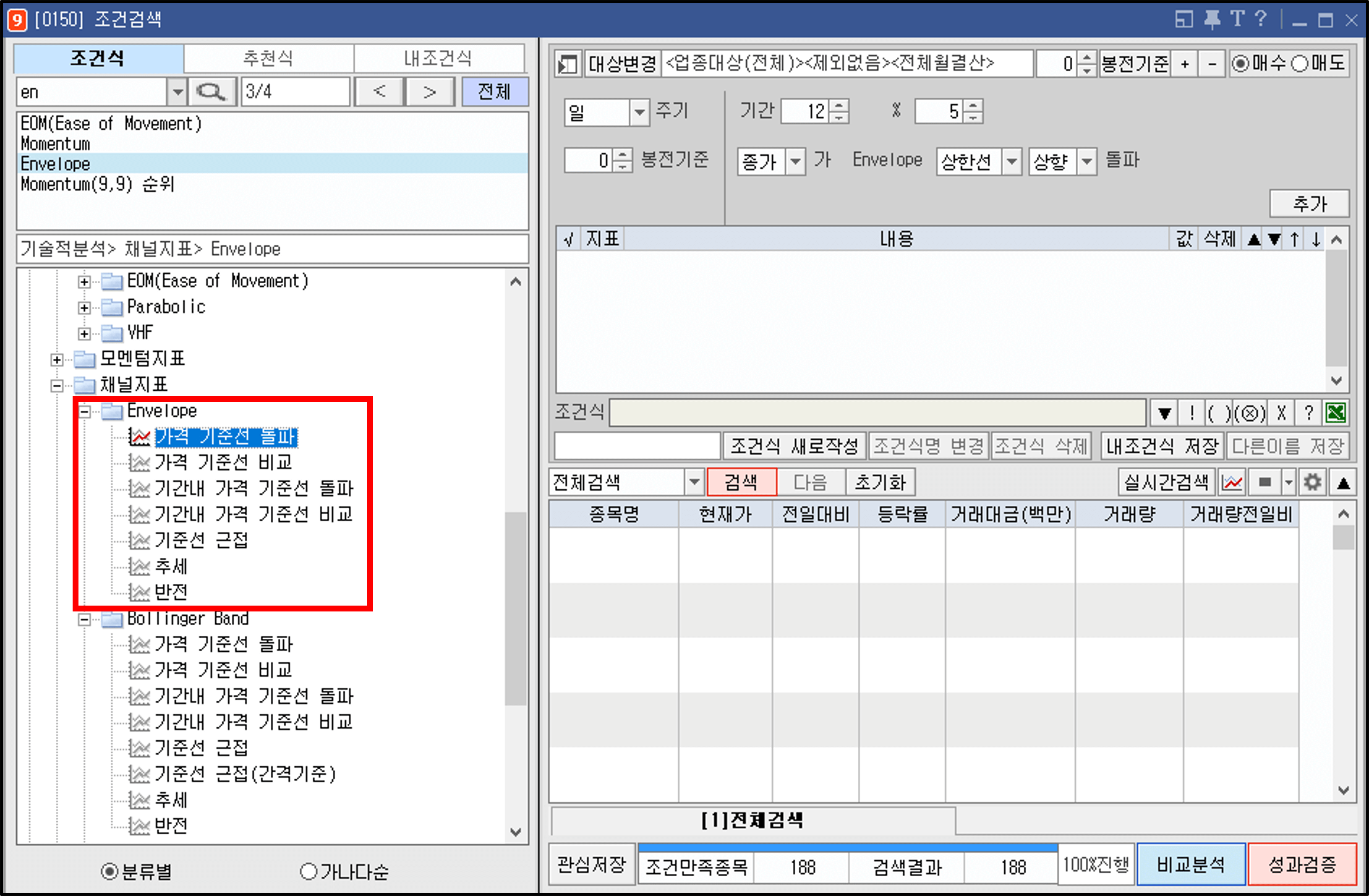 엔벨로프 조건식