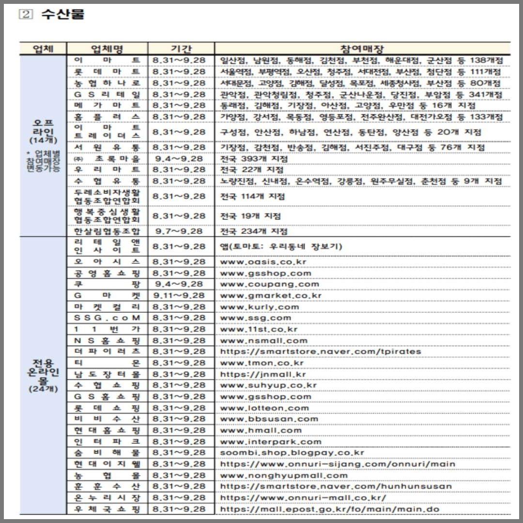 추석 수산물 할인혜택