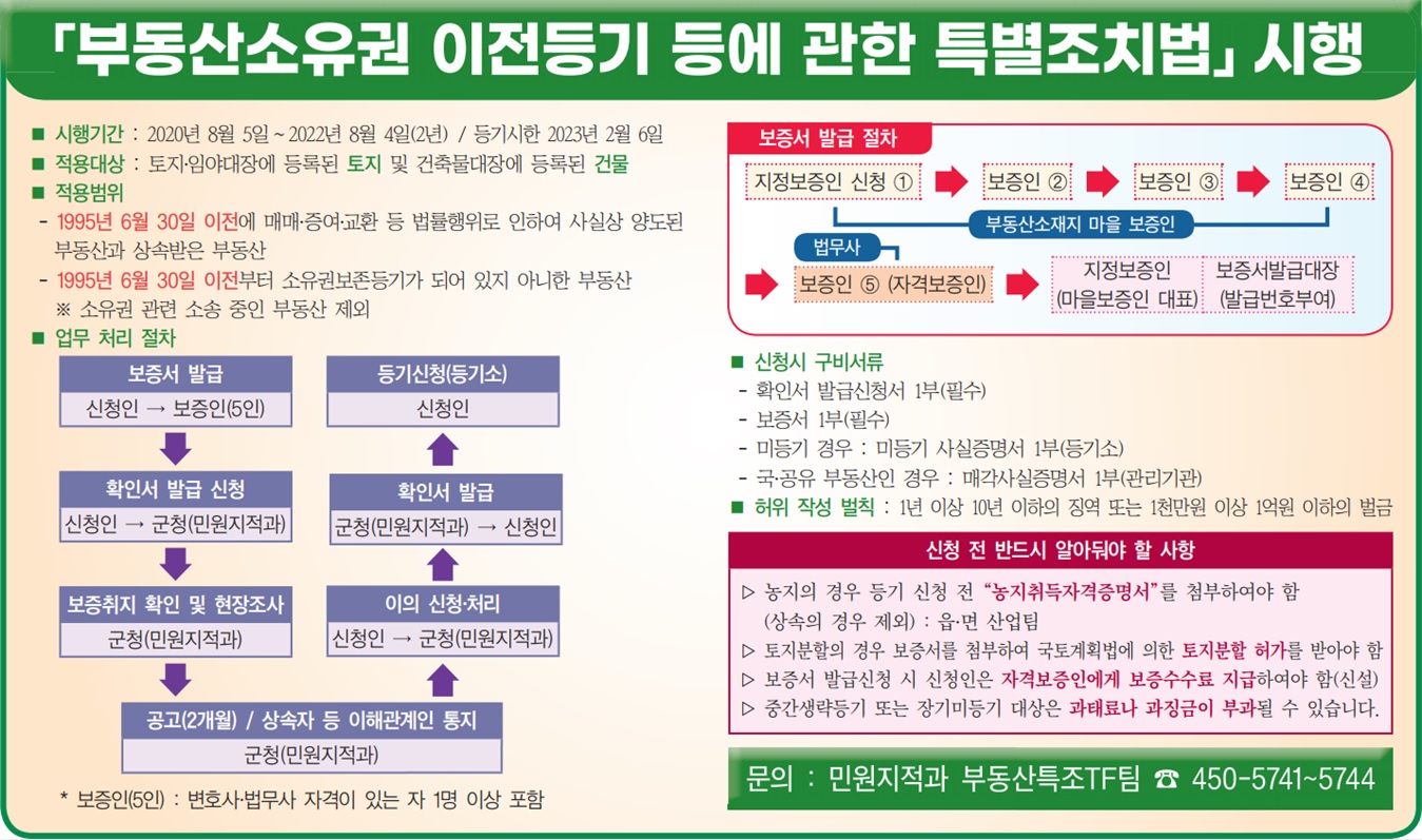 조치조치 이미지