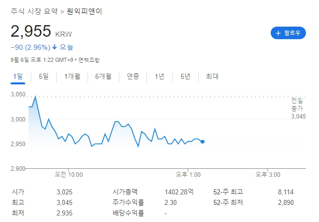 전기차충전소관련주-원익피앤이