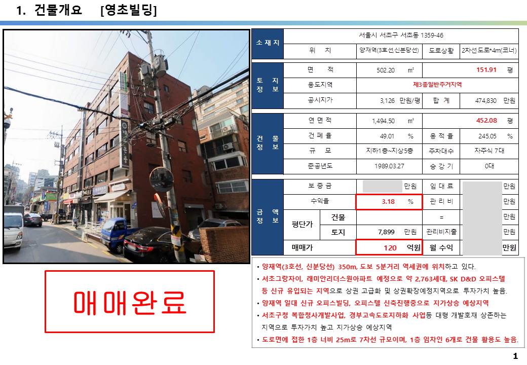  강남대로 역세권 100억 올근생 꼬마빌딩, 수익률 3.18% 임대수익용 5층 신분당선 호재지역, 리모델링 및 수익용 꼬마빌딩 투자사례