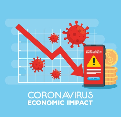 코로나 3차지원금 CORONAVIRUS ECONOMIC IMPACT