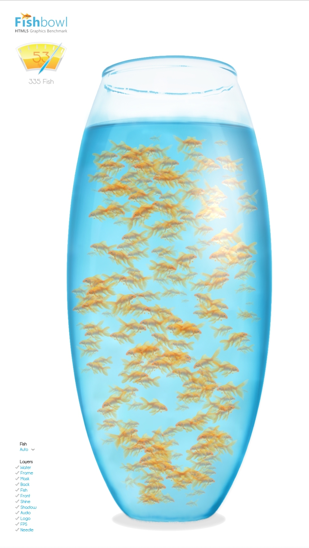  휴대폰 성능테스트  Fishbowl 금붕어테스트
