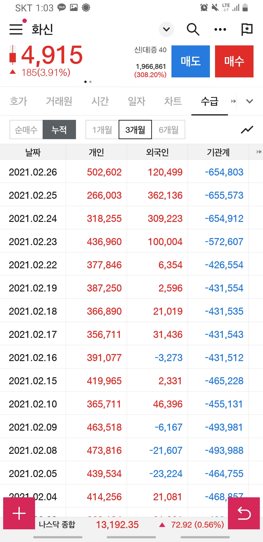 화신자동차 이미지