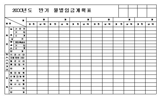  월별 임금 계획표 양식