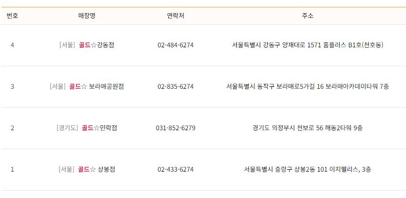 쿠우쿠우 골드매장 4곳 사진_