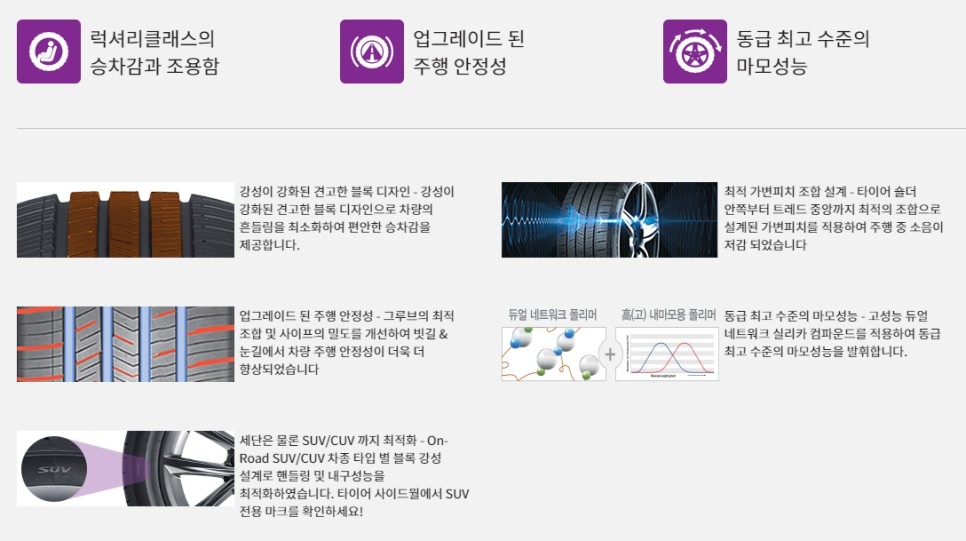 넥센타이어엔페라 슈프림 프리미엄 29