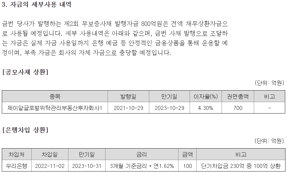 자금의 세부사용 내역