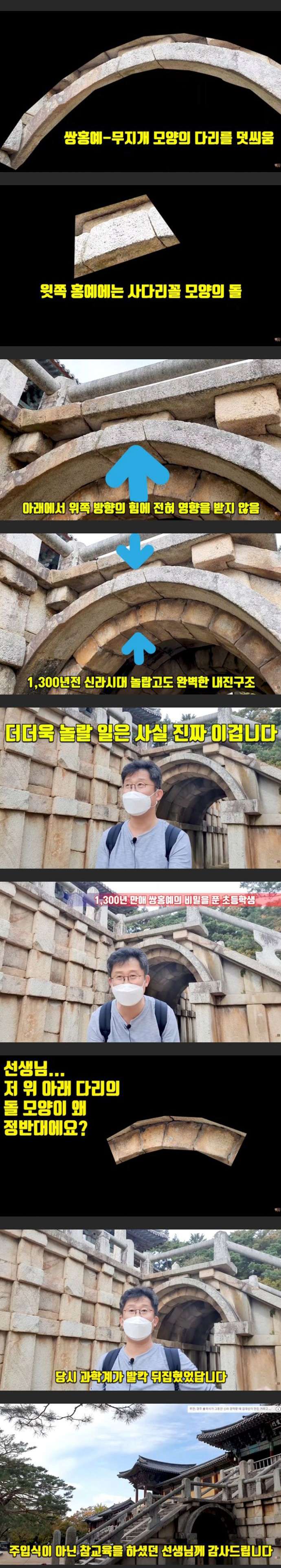 초등학생의 호기심으로 발견한 불국사 쌍홍계교의 내진설계 8