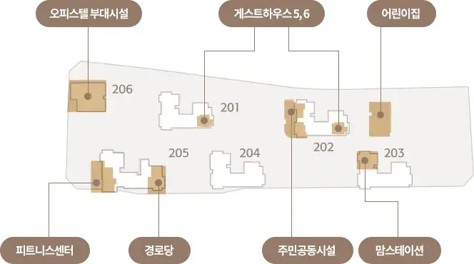 해링턴 스퀘어 신흥역 단지 배치도 3