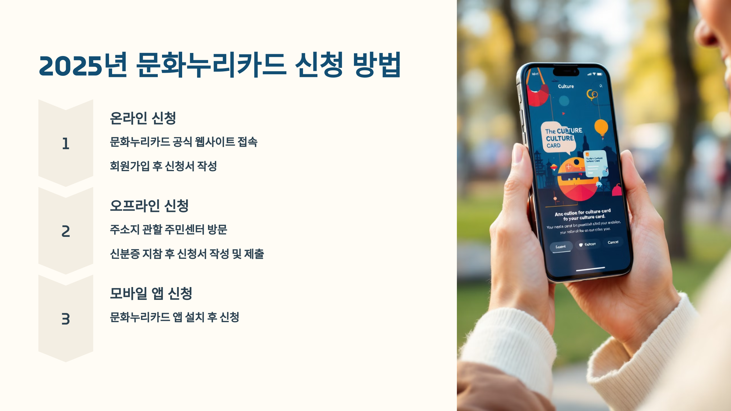 # 문화누리카드 신청 방법
How to apply for Culture Nuri Card in 2025