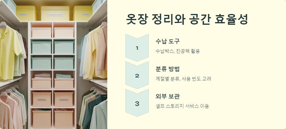 옷장정리