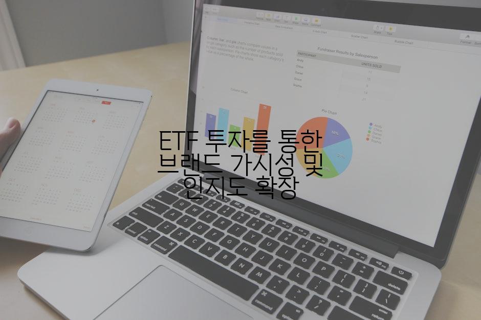 ETF 투자를 통한 브랜드 가시성 및 인지도 확장