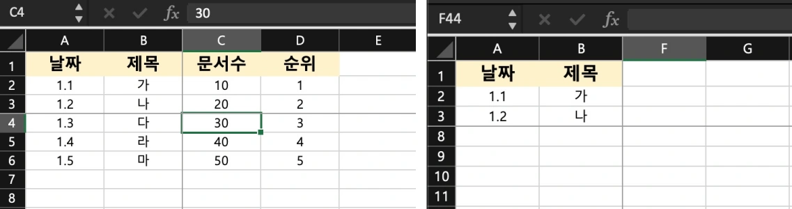 프레임 고정 완료