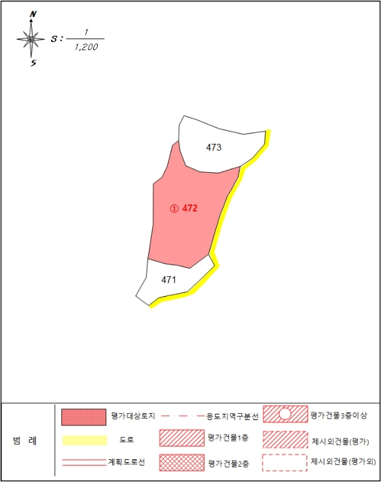 상주지원2022타경915 지 적 개 황 도