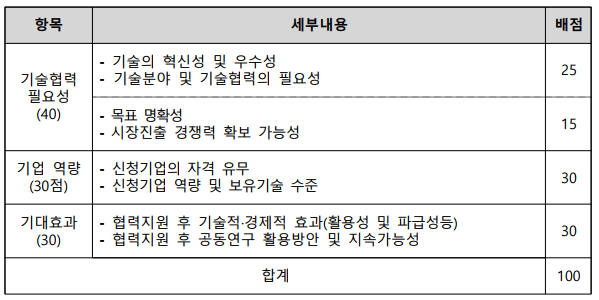 공공연 이미지
