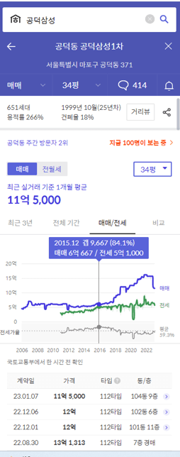 공덕삼성