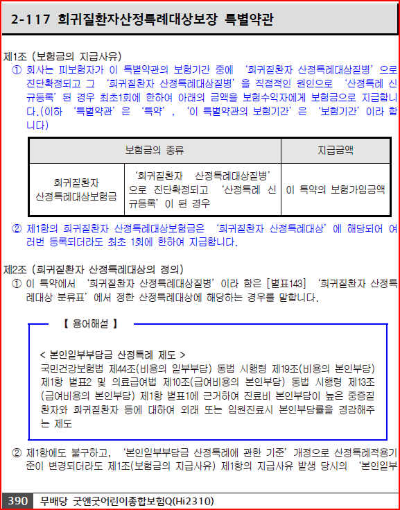 출처; 현대해상 굿앤굿어린이종합보험Q 희귀질환자산정특례대상보장 특별약관