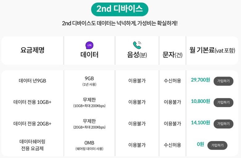 kt 알뜰폰