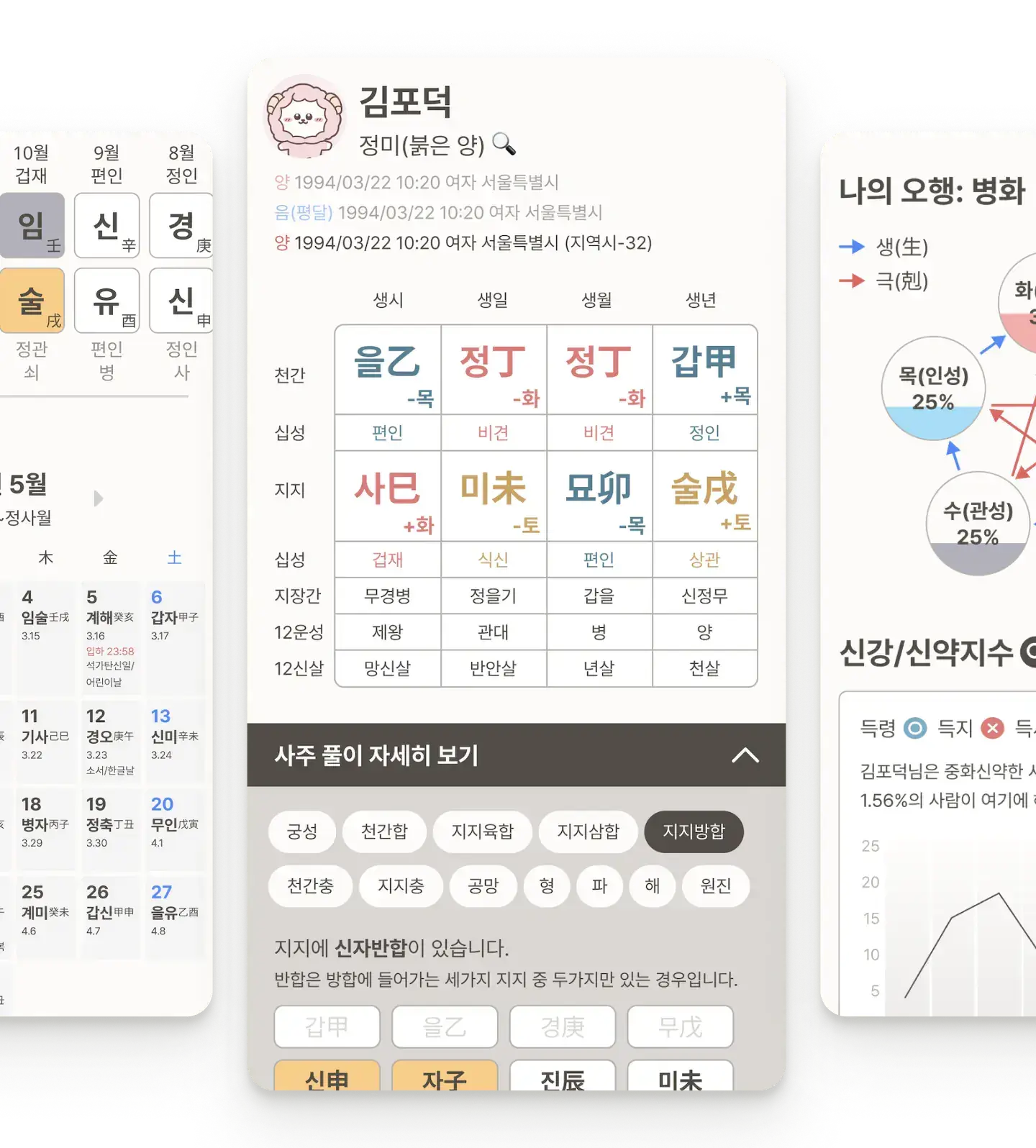 포스텔레 만세력