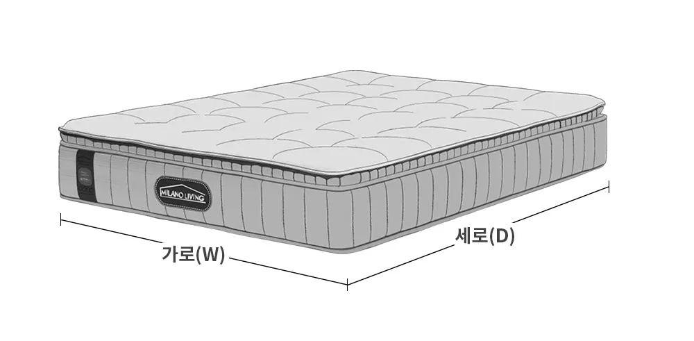 침대 사이즈 규격