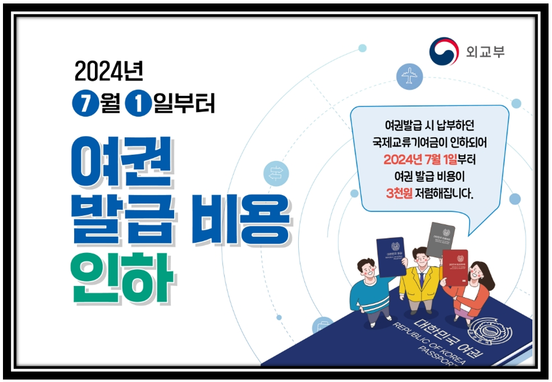 여권발급비용