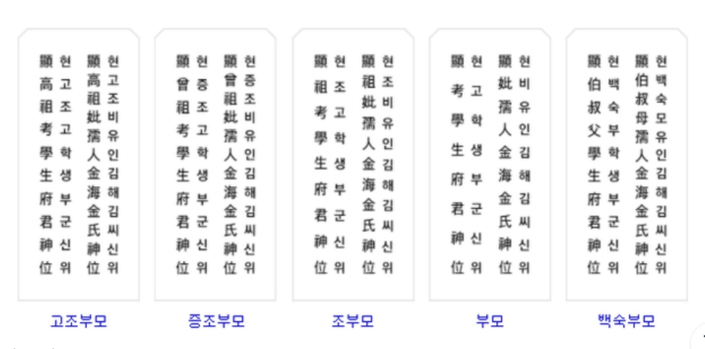 제사 지방