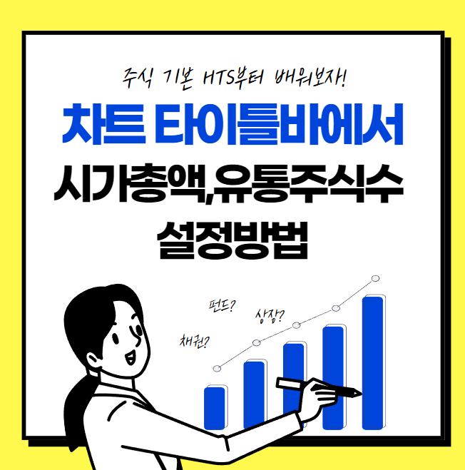 키움증권 영웅문 차트 타이틀바에 시가총액, 유통주식수 설정방법