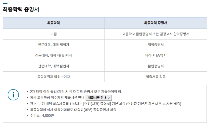 최종학력증명서