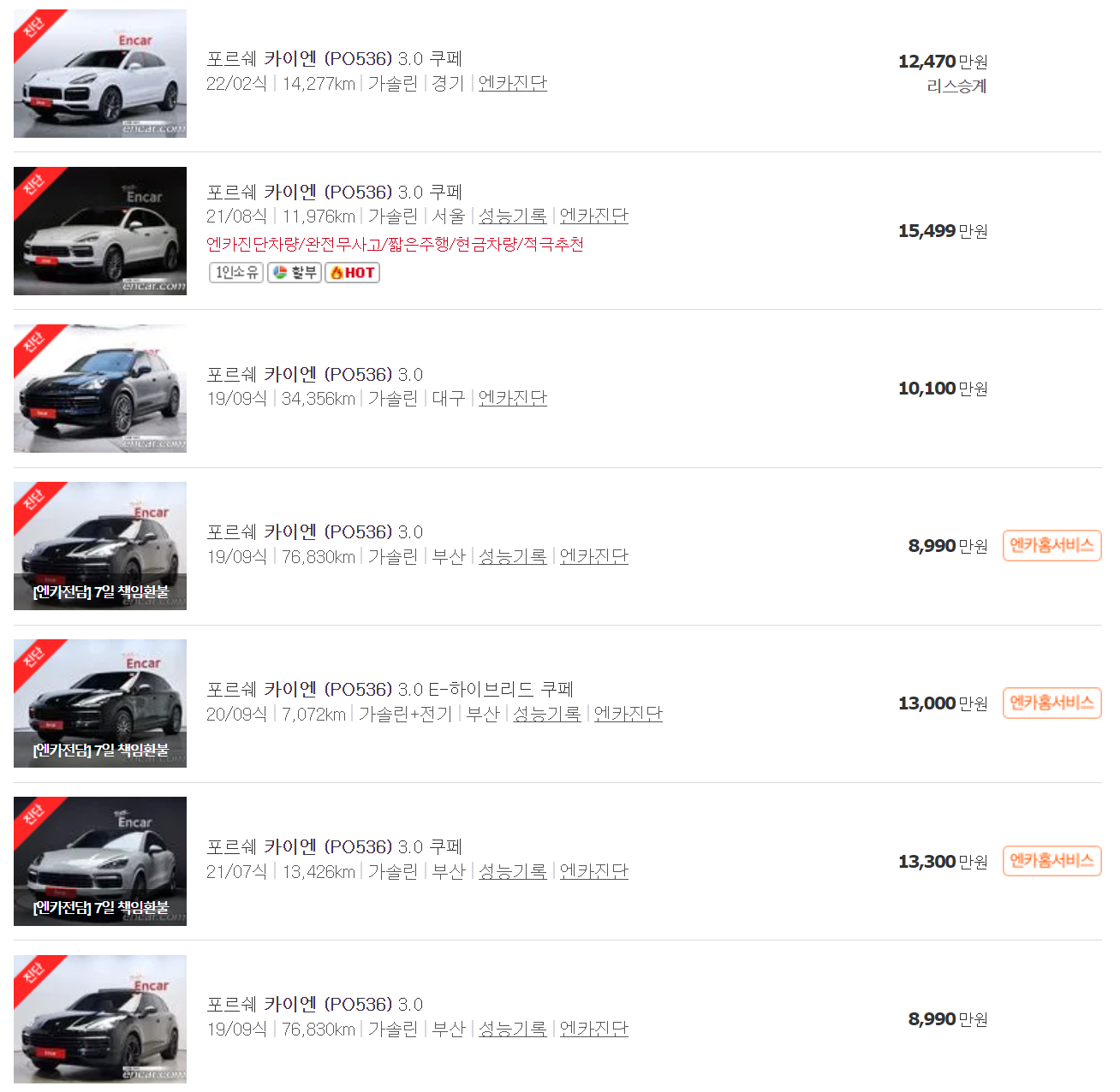 2019~2023년식 포르쉐 카이엔 (PO536) 중고차 가격