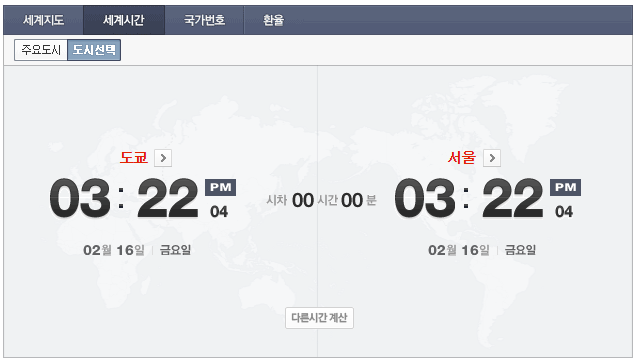 사실상 동경 127.5도의 시간이 아니라 동경 135도의 시간을 사용한다면 한국은 동경 127.5도의 시간을 사용할 때보다 30분 빨리 아침을 맞이할 수 있어 서머타임 효과도 있다. 서머타임 자체가 빨리 일을 시작하여 여가시간이나 자기를 위한 시간을 더 가질 수 있다는 장점과 빨리 하루를 시작해서 빨리 하루를 마치기 때문에 에너지를 절약할 수 있다는 장점이 있는데 이렇게 생각했을 때 동경 120도의 시간을 사용하지 않고 동경 135도의 시간을 사용하고 있는 것이 정말 신의 한 수라는 생각도 든다.