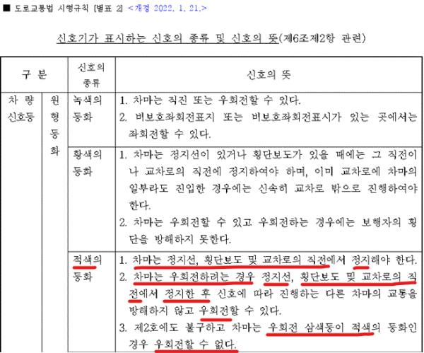 도로교통법-시행규칙-개정-후