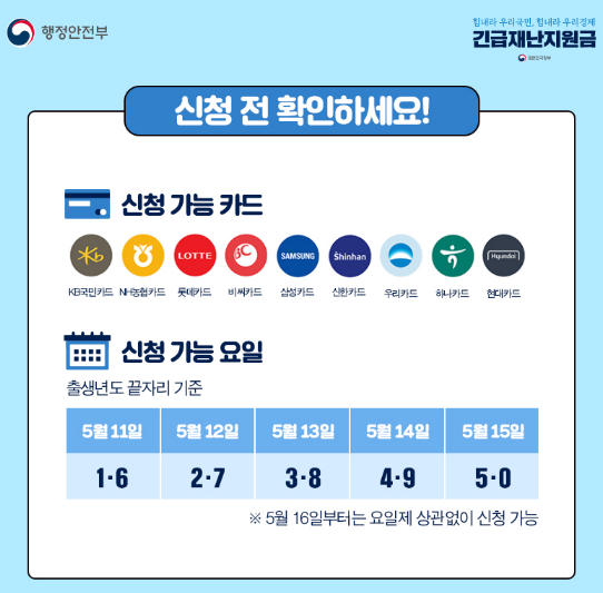  긴급재난지원금 신청 방법과 오프라인 신청 그리고 사용기한은?