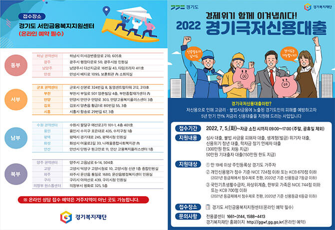  2022 경기극저신용대출 신청방법은? (+연 1% 저금리)