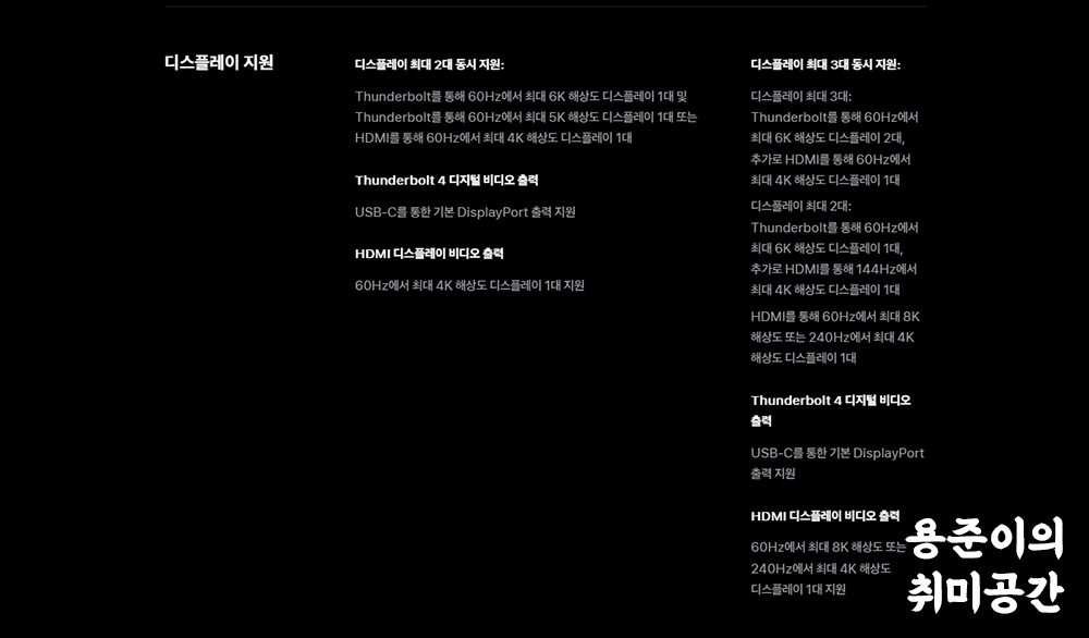 애플 맥북 프로, 맥 미니 M2 모델 공개 - 애플 맥북 프로, 맥 미니 M2 공개 - 애플 맥 미니 M2 모델 애플 맥북 프로, 맥 미니 M2 모델 공개 - 애플 맥북 프로, 맥 미니 M2 공개 - 애플 맥 미니 M2 모델