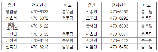 제화카센타 이미지