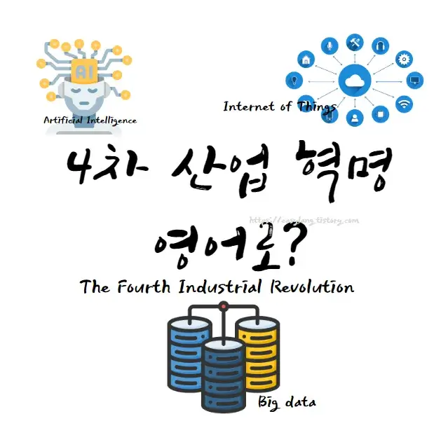 4차-산업-혁명-영어-로-The-Fourth-Industrial-Revolution