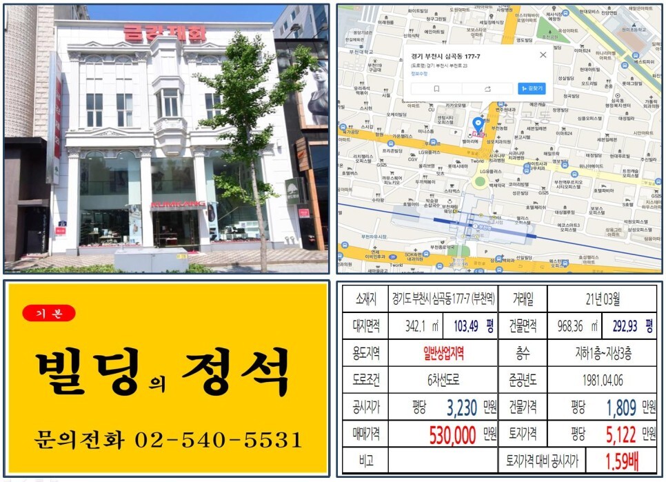 [경기도 부천대 올근생 50억 꼬마빌딩 실거래가 조회] 심곡동 177-7 (부천역) 53억  원, 평당 5,122만 원 매매되었습니다. 금강제화, 프랜차이즈 꼬마빌딩