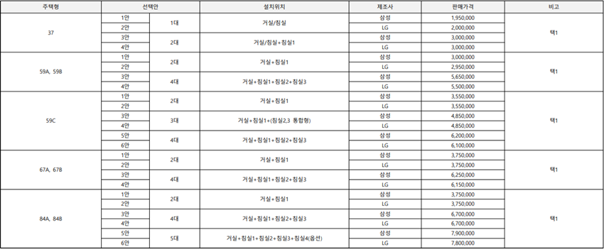 e편한세상-부평-그랑힐스-시스템에어컨-유상옵션-가격