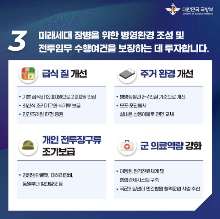 국방부 인스타그램에서 가져온 이미지입니다. 군인 처우 및 생활 환경 개선에 대한 목록을 담고 있습니다.