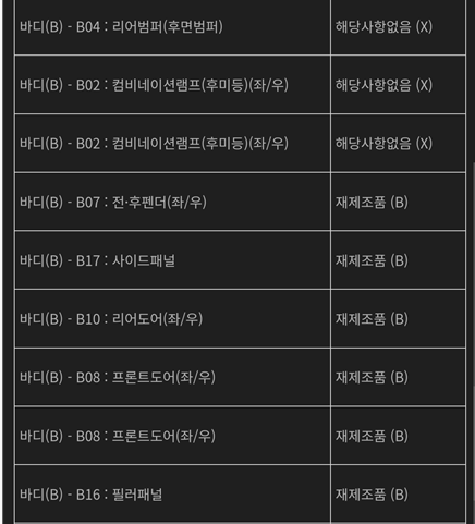 상세-작업내역-조회