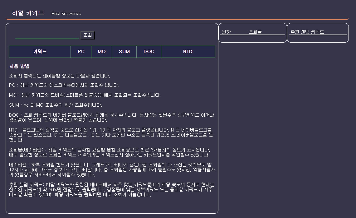 리얼키워드 - 키워드 검색량 조회