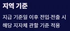 2025 전국민 민생지원금 1차지급 지급방식 및 사용처 - 지역 기준